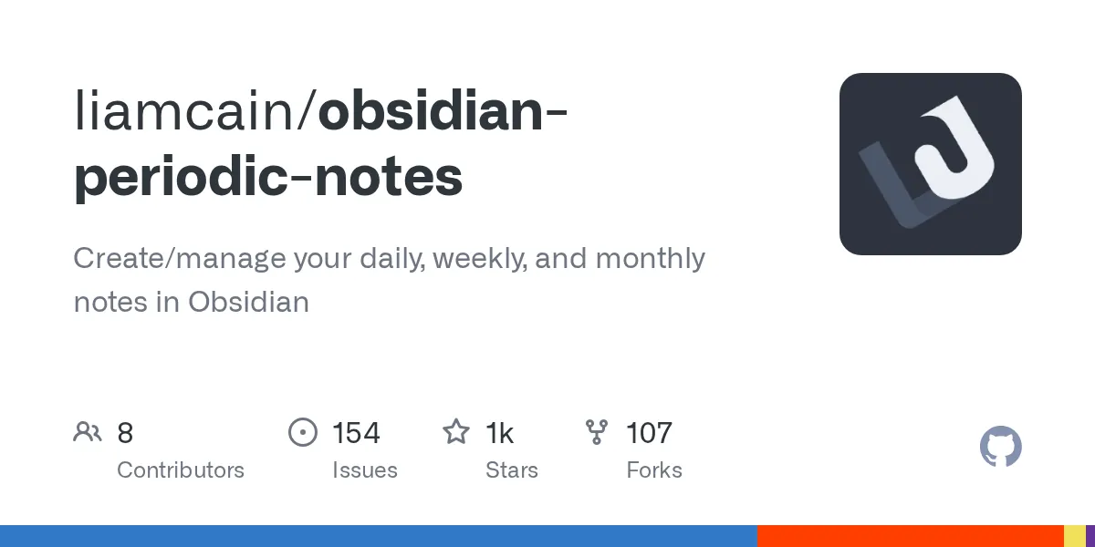 Periodic Notes repository