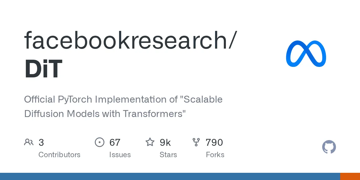 facebookresearch/DiT GitHub repository