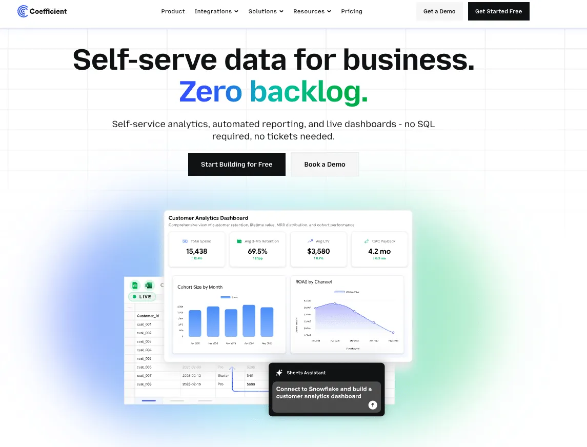 AI in BI dashboard visualization — Coefficient