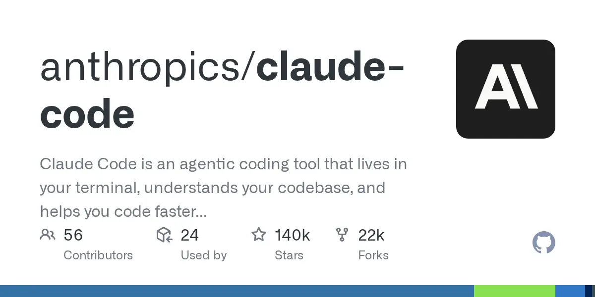 anthropics/claude-code repository card