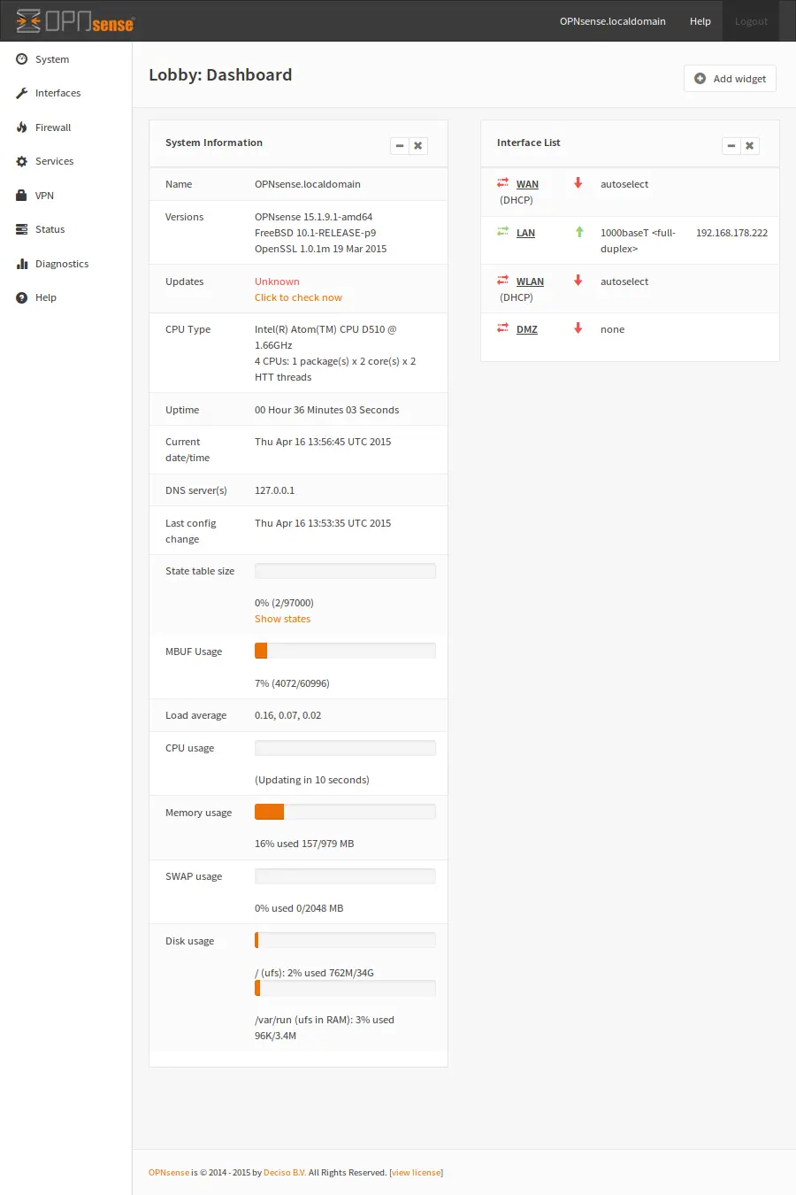 Dashboard of the OPNsense firewall distribution viewed in a browser