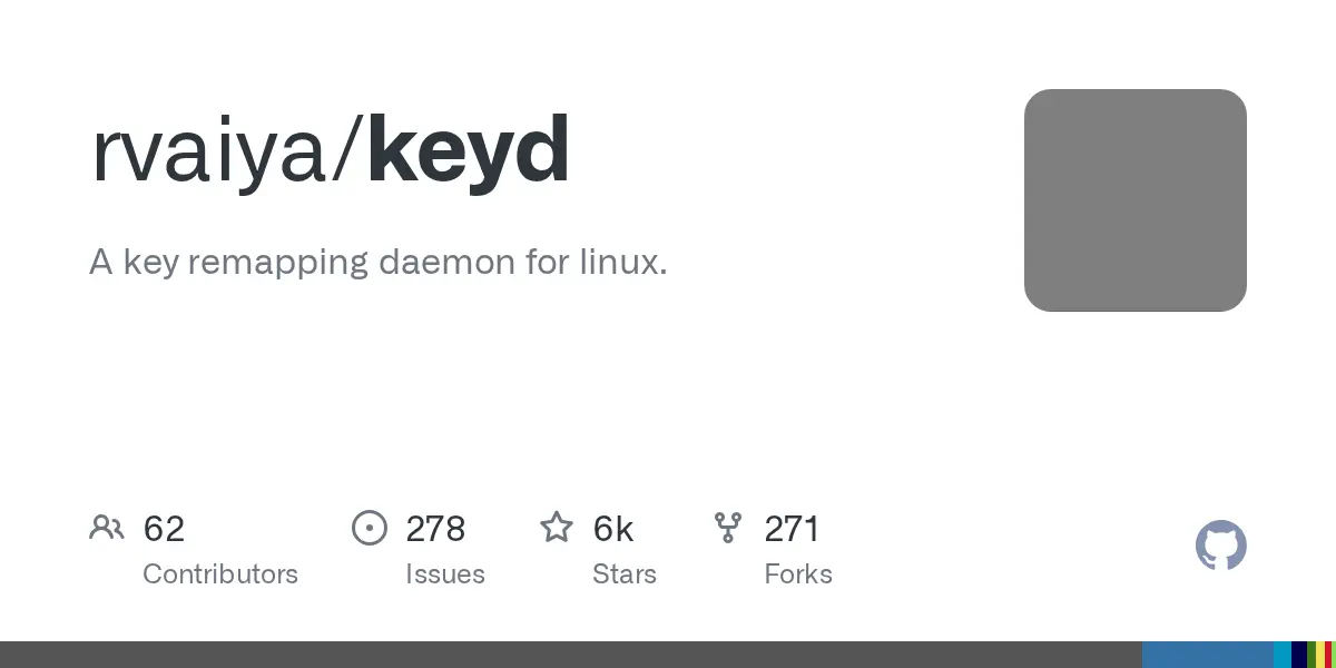 keyd repository card